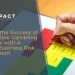 Sustain The Success Of Your Online Gambling Business With A Robust Business Risk Assessment Aug 24