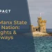 2025 Manx State Of The Nation Highlights And Takeaways